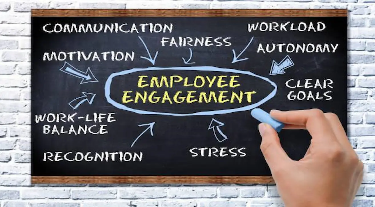 employee engagement ideas