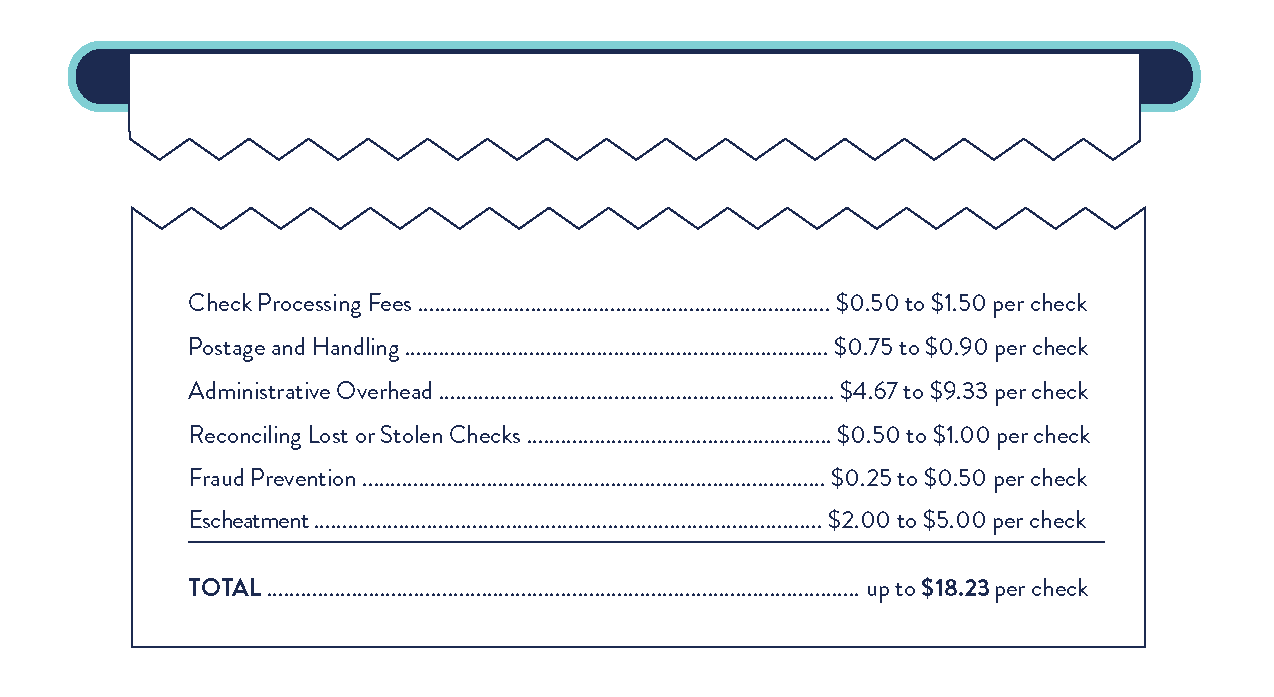 check receipt graphic check receipt graphic